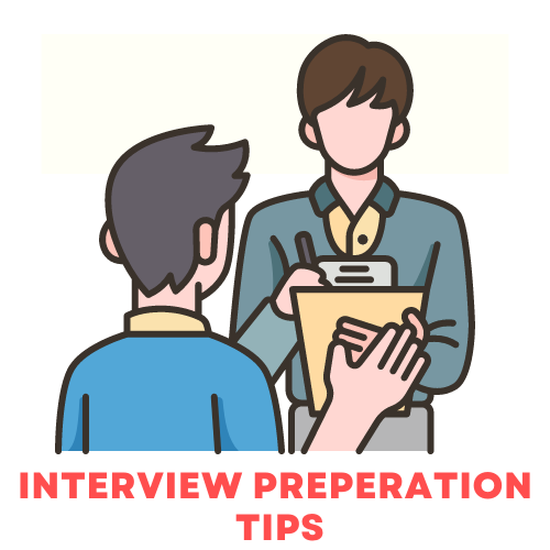 Things to prepare before appearing in an Interview
